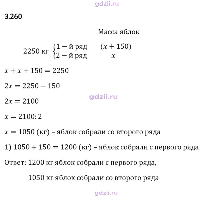 Скан решения номера 3.260