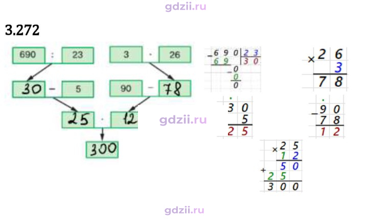 Скан решения номера 3.272