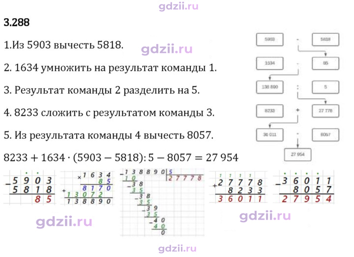 Скан решения номера 3.288
