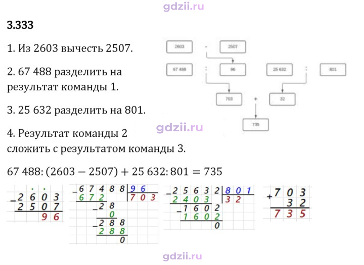 Скан решения номера 3.333