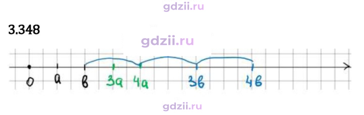 Скан решения номера 3.348