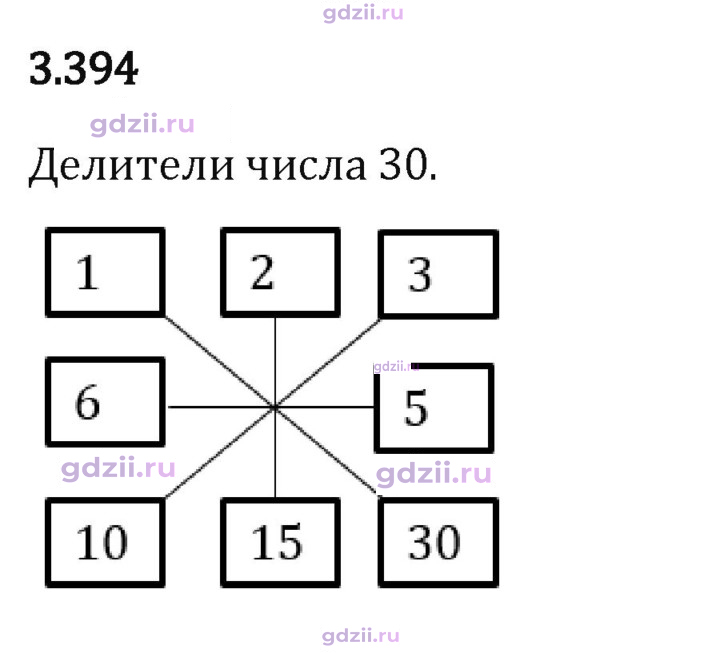Скан решения номера 3.394