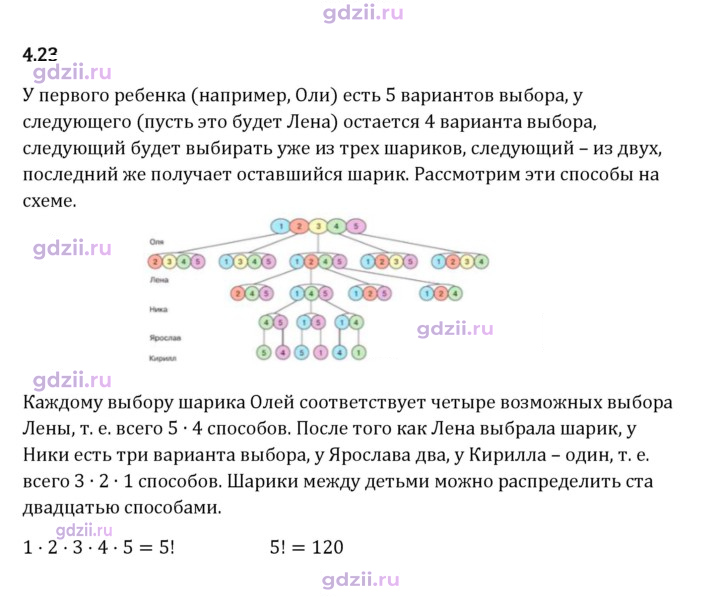 Скан решения номера 4.23