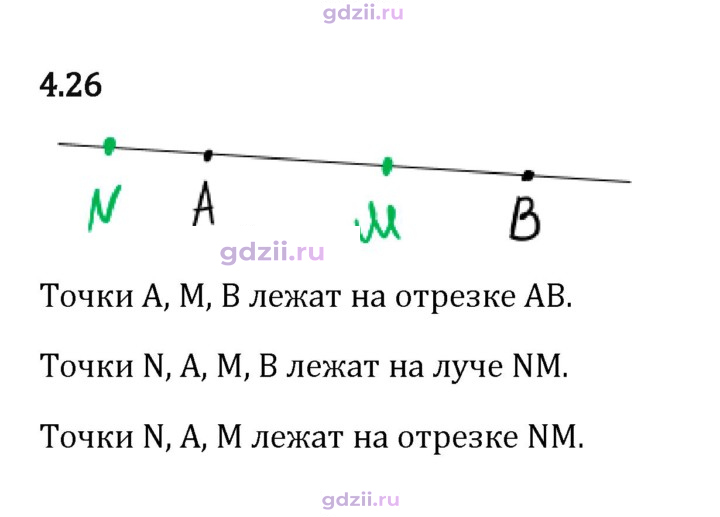 Скан решения номера 4.26