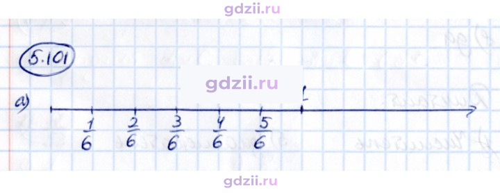 Скан решения номера 5.101