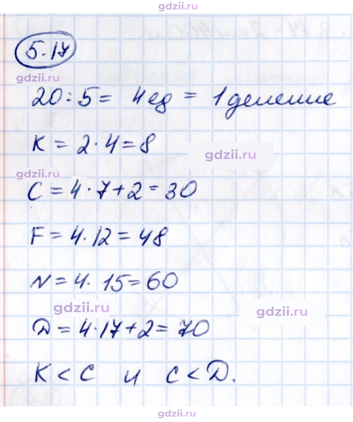 Скан решения номера 5.17