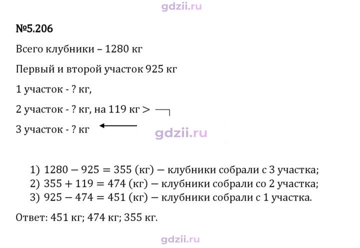 Скан решения номера 5.206