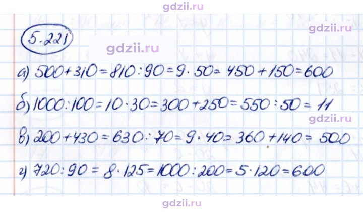 Скан решения номера 5.221