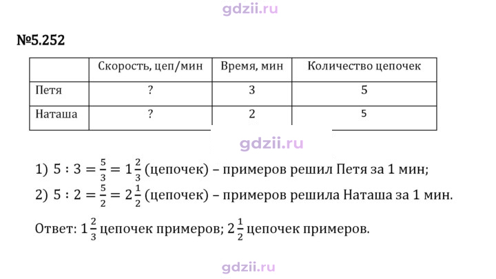 Скан решения номера 5.252
