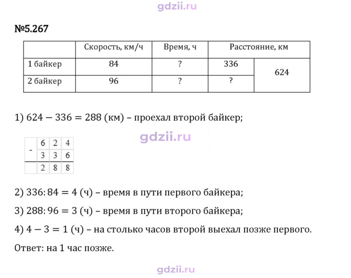 Скан решения номера 5.267