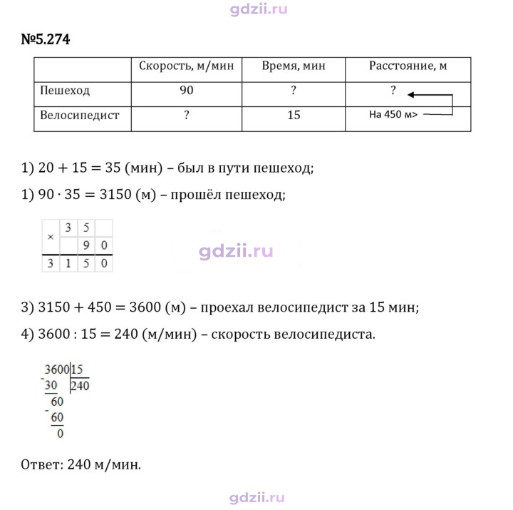 Скан решения номера 5.274