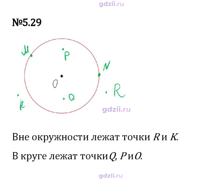 Скан решения номера 5.29