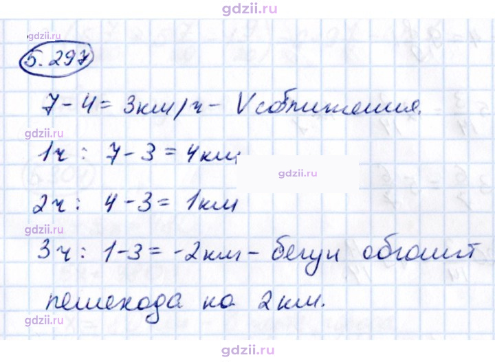 Скан решения номера 5.297