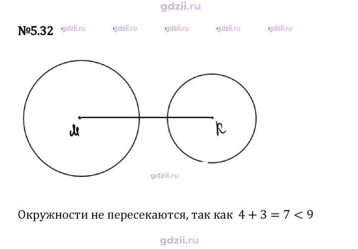 Скан решения номера 5.32