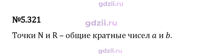 Скан решения номера 5.321