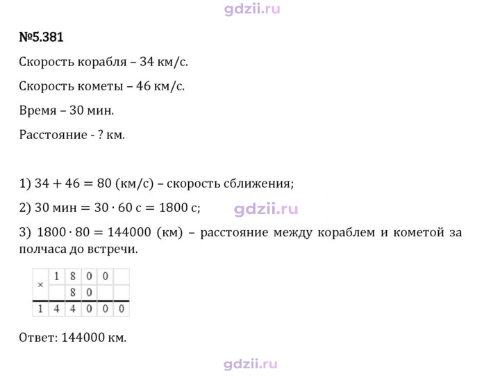 Скан решения номера 5.381