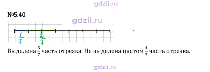 Скан решения номера 5.40