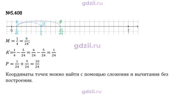 Скан решения номера 5.408