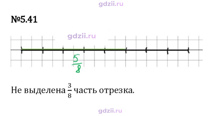 Скан решения номера 5.41