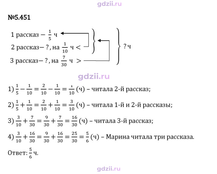 Скан решения номера 5.451
