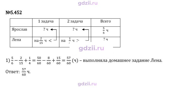 Скан решения номера 5.452