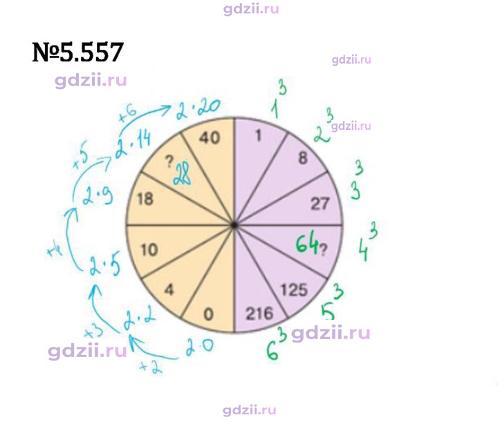 Скан решения номера 5.557