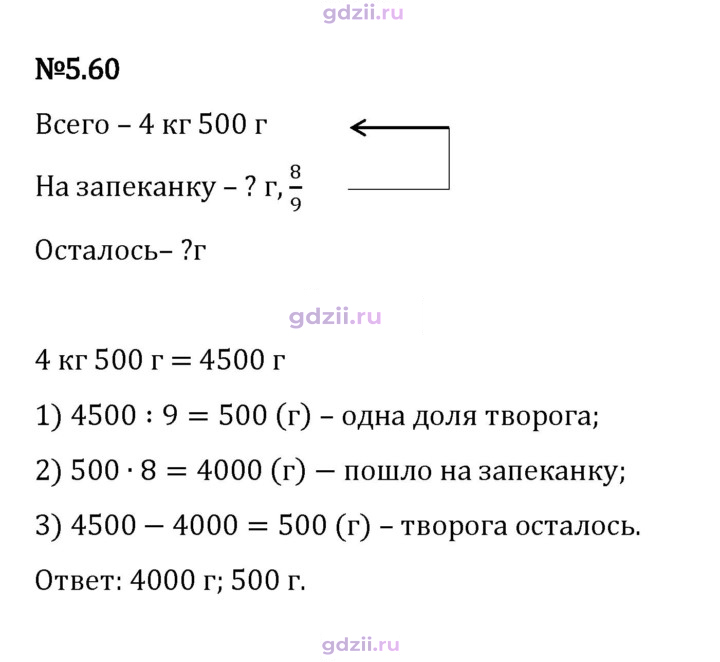 Скан решения номера 5.60