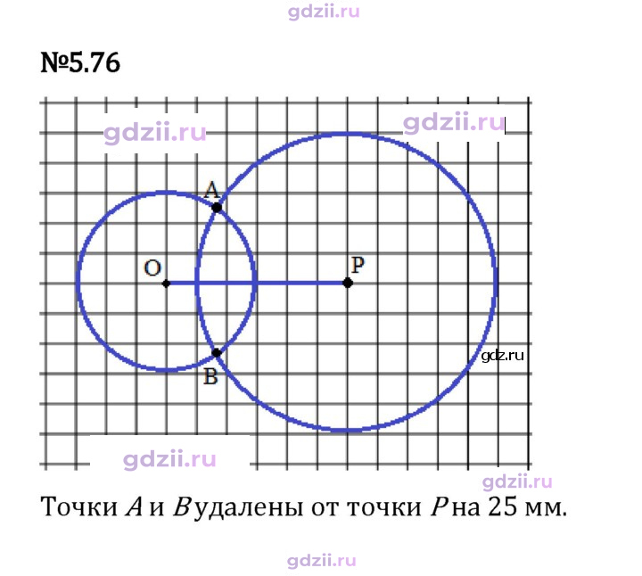 Скан решения номера 5.76