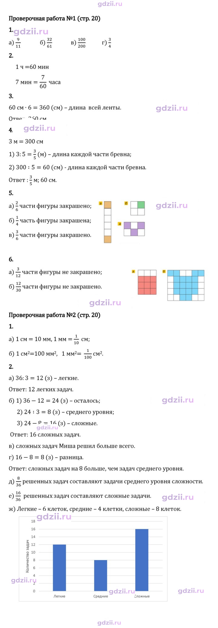 Скан решения номера стр. 20