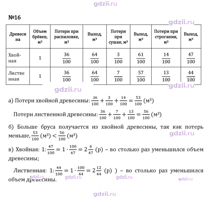 Скан решения номера 16