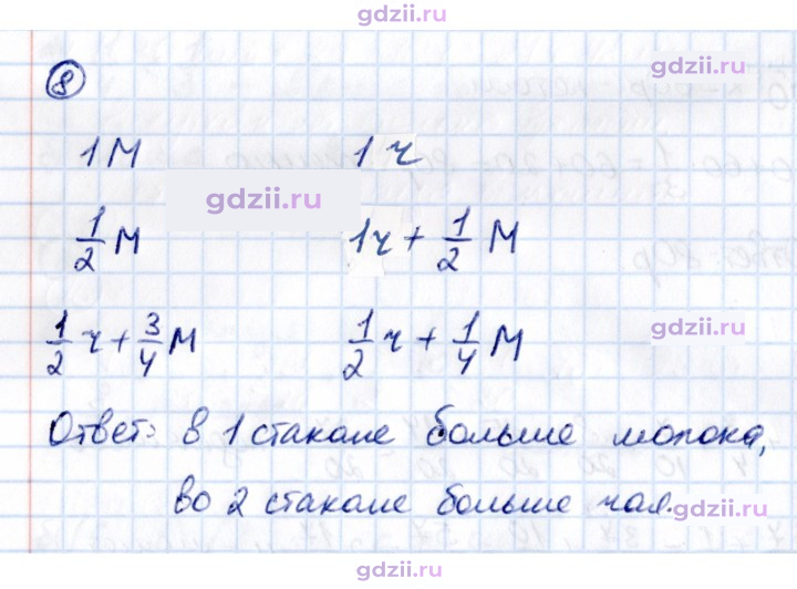 Скан решения номера 8
