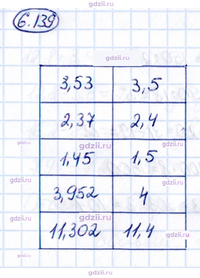 Скан решения номера 6.139