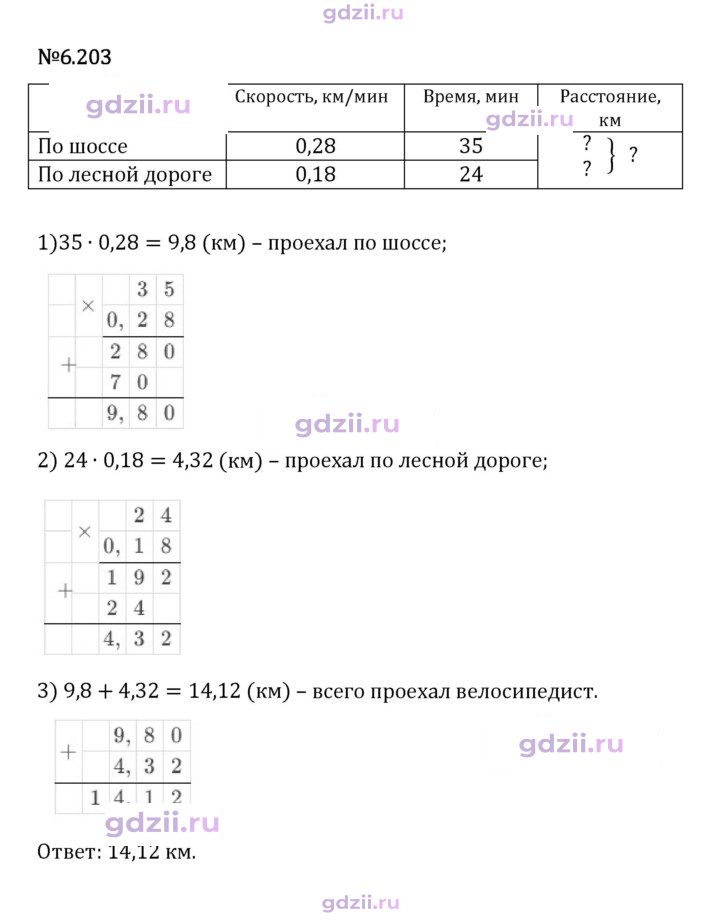 Скан решения номера 6.203