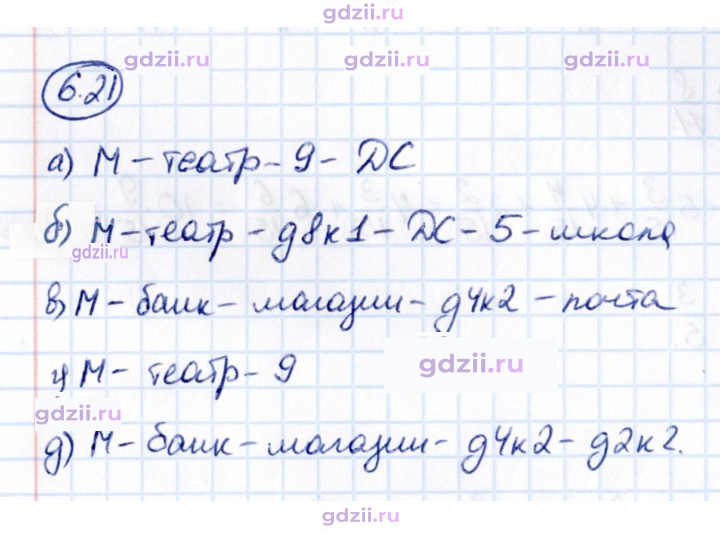 Скан решения номера 6.21