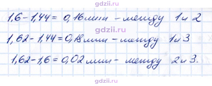 Скан решения номера 6.216