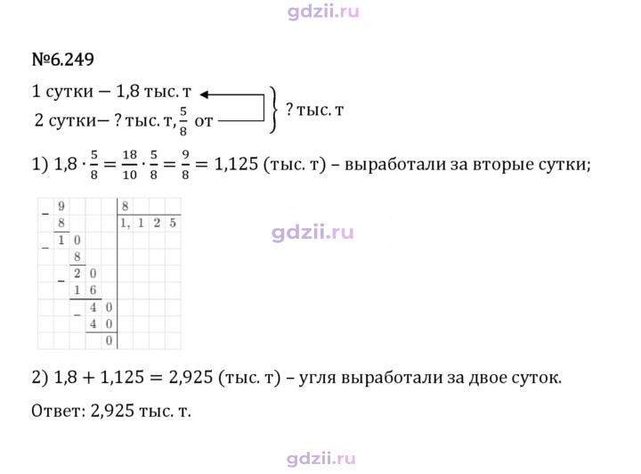 Скан решения номера 6.249
