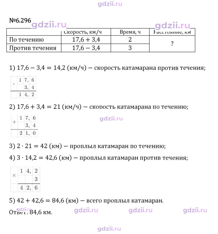 Скан решения номера 6.296