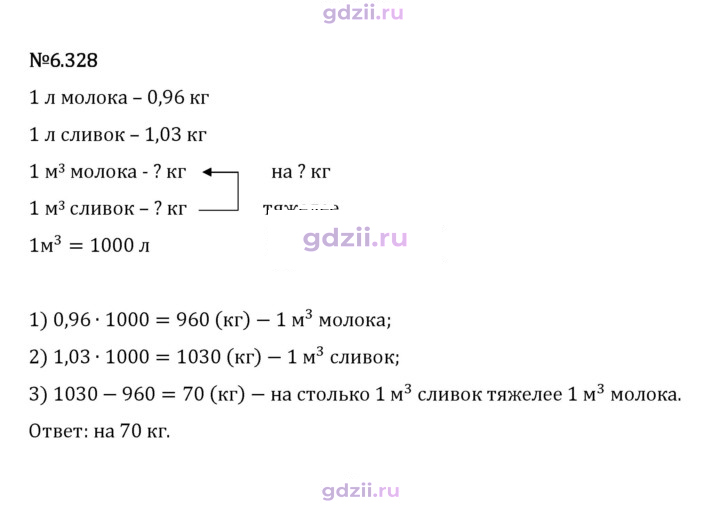 Скан решения номера 6.328