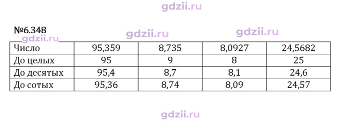 Скан решения номера 6.348