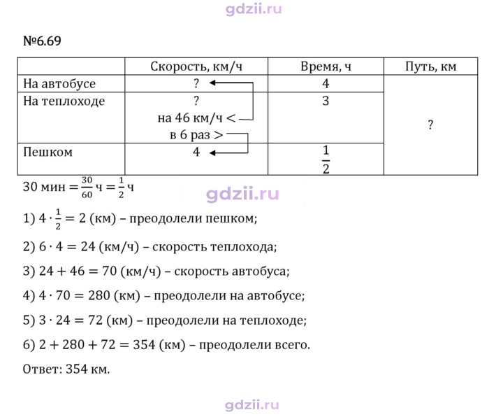 Скан решения номера 6.69