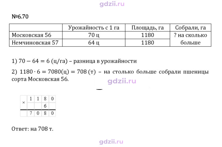 Скан решения номера 6.70