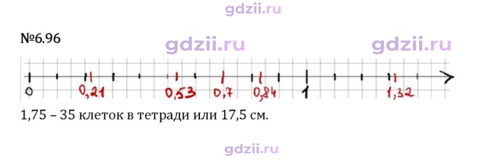 Скан решения номера 6.96