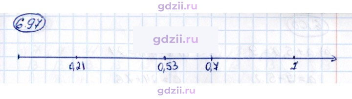 Скан решения номера 6.97