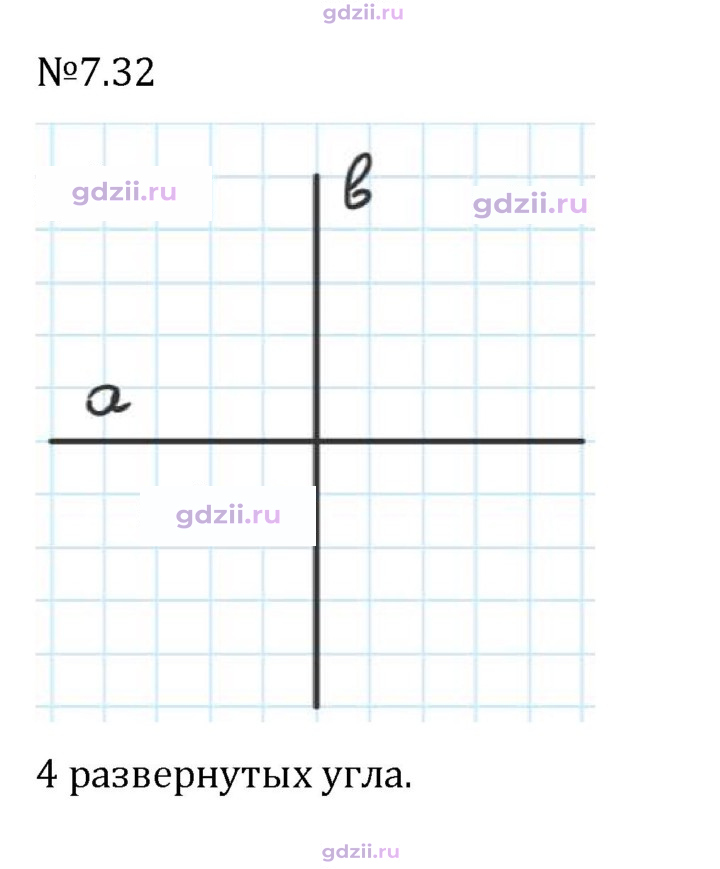 Скан решения номера 7.32