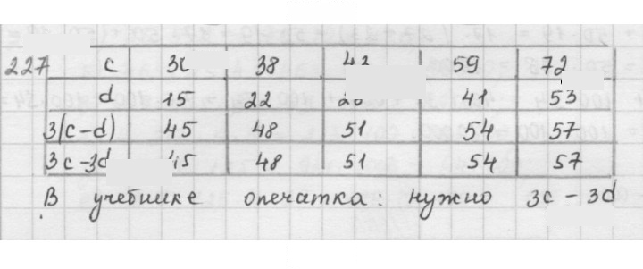 Скан решения номера 227