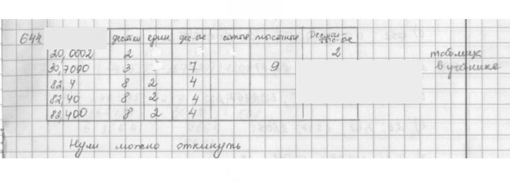 Скан решения номера 644