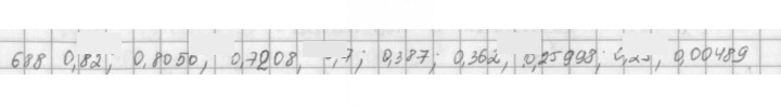 Скан решения номера 688