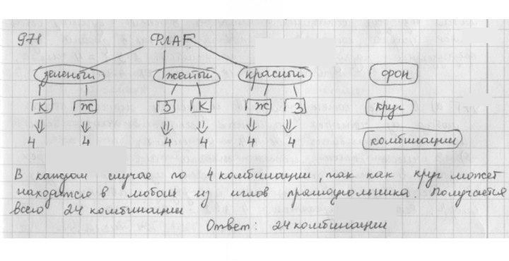 Скан решения номера 971