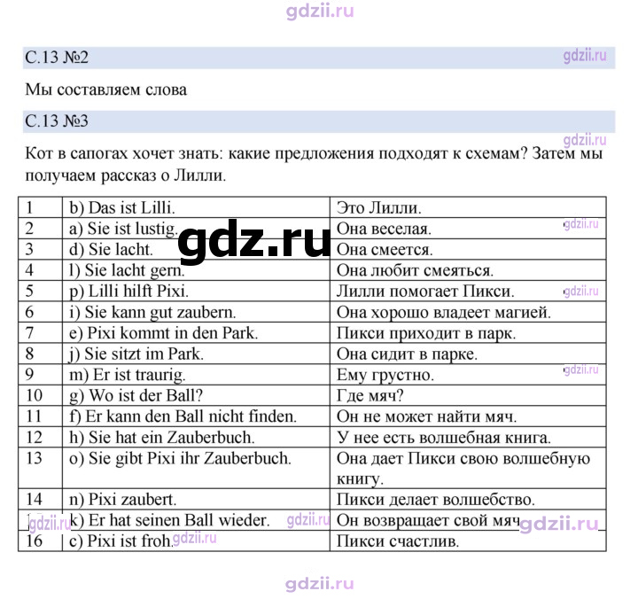 Скан решения номера 13