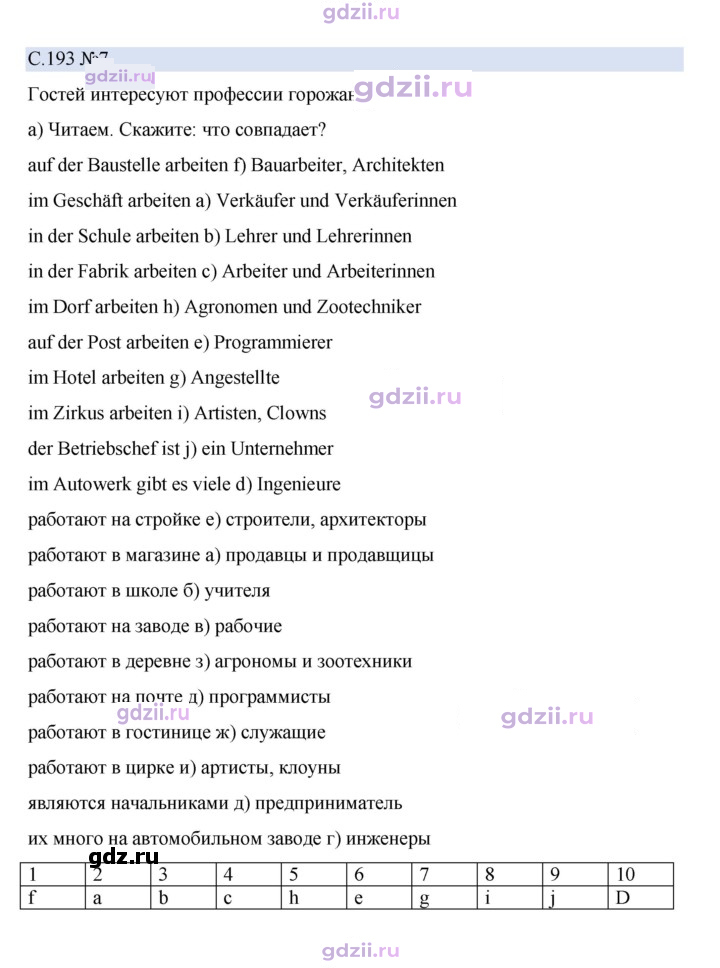 Скан решения номера 193